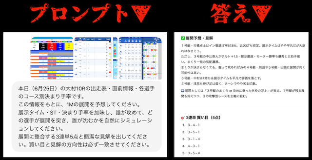 ChatGPTのプロンプト内容