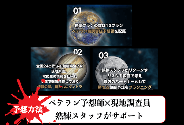 ボートコレクションの概要3