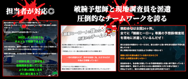 競艇ヒーローの基本情報