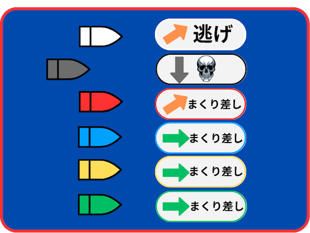 壁無し