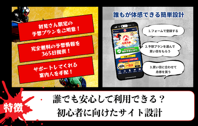 船客万来の特徴