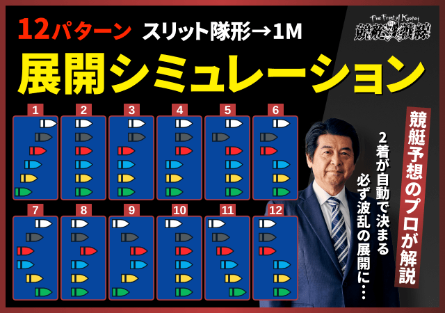 競艇 展開シミュレーション_サムネ
