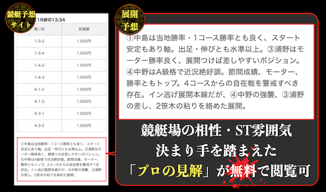 競艇予想サイトの展開予想