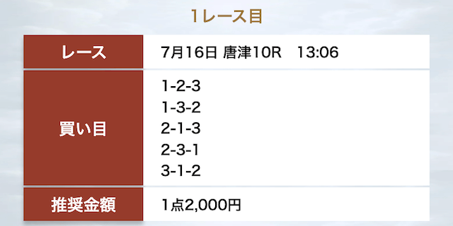 ボートヘブンの無料予想1（2025年07月16日）