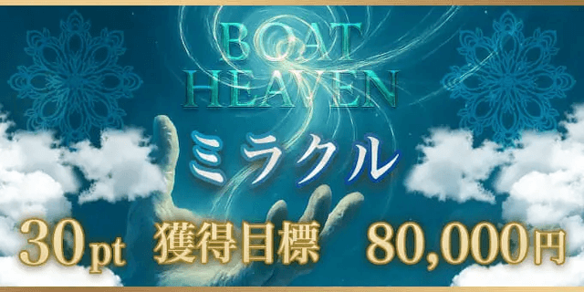 ミラクル画像