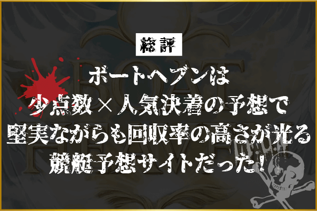 総評の画像