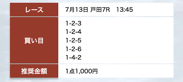 ボートヘブンの無料予想（2025年7月13日）