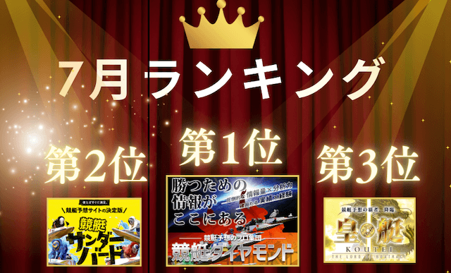 7月ランキング