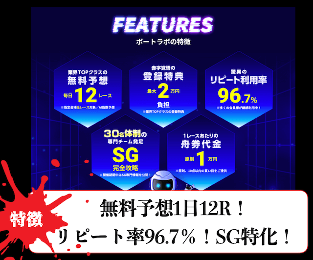 ボートラボの概要3