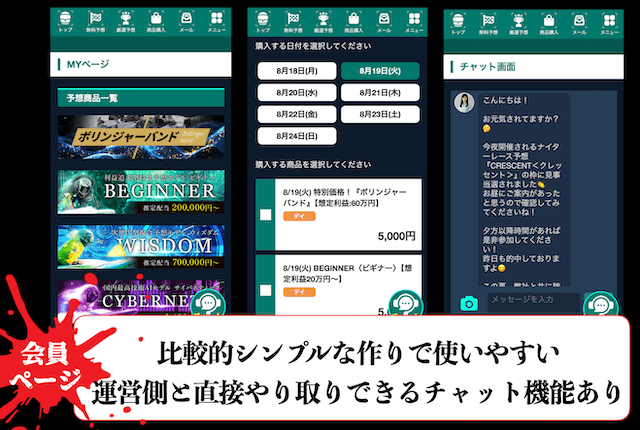 ボートテクニカルの概要2