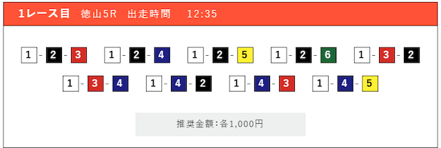 学舟の無料予想（2025年07月27日）