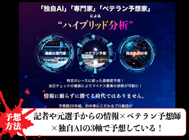 学舟の概要2