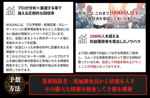 MUGENの概要2