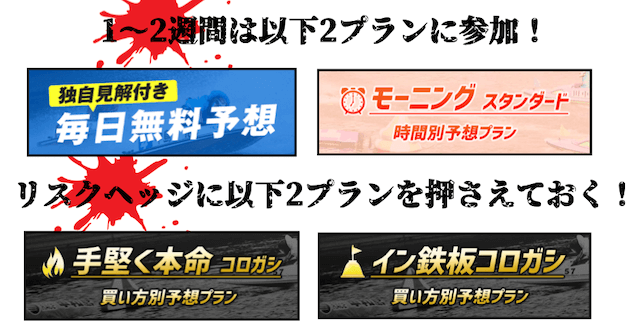 競艇予想novaのおすすめの使い方