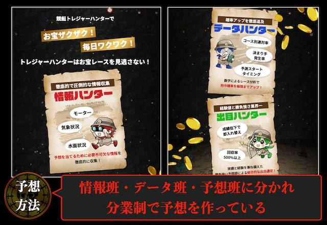 競艇トレジャーハンターの概要2