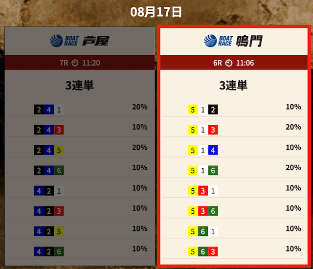 競艇トレジャーハンターの有料予想1