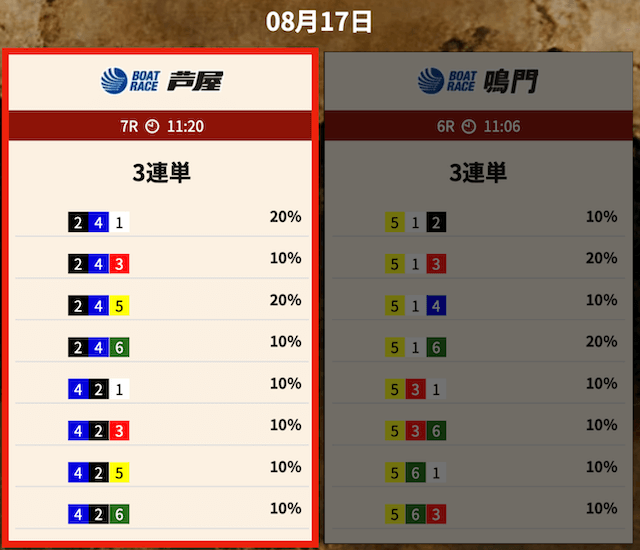 競艇トレジャーハンターの有料予想2