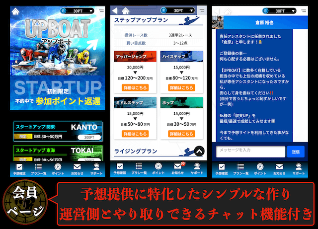 アップボートの基本情報3