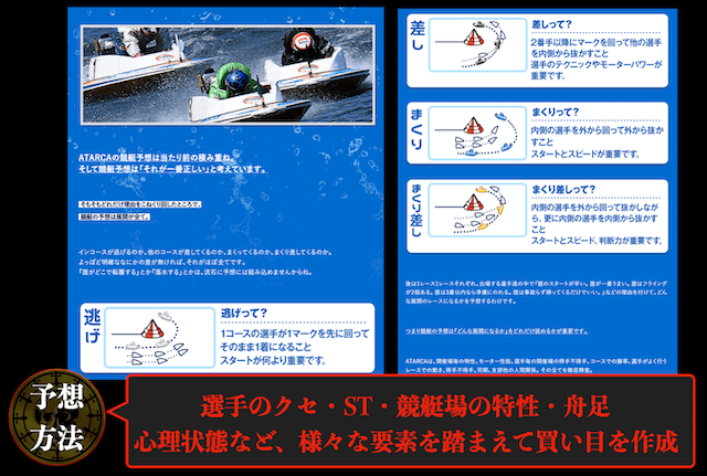 ATARCAの概要2