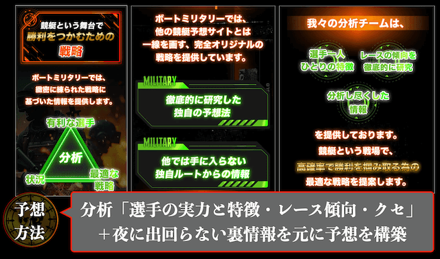 ボートミリタリーの概要2