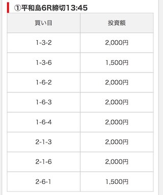 Boostの有料予想1（2025年09月24日）