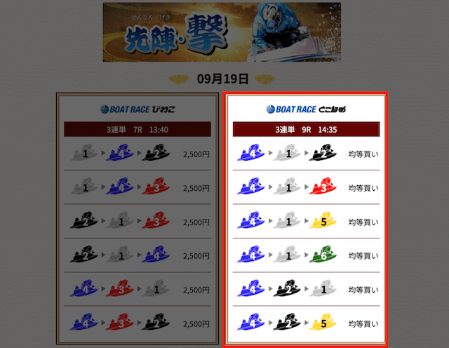 一騎当船の有料予想2