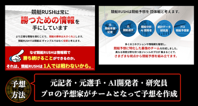 競艇ラッシュの概要2