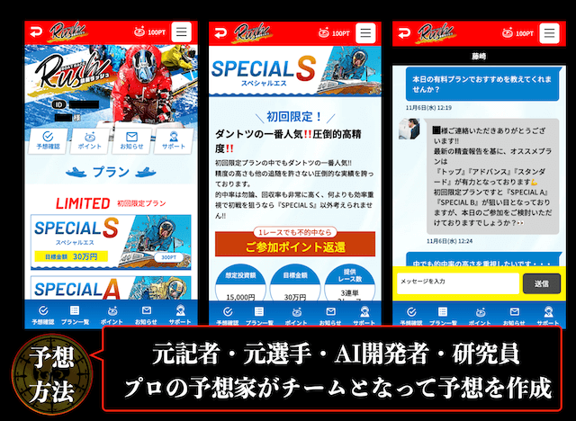 競艇ラッシュの概要3