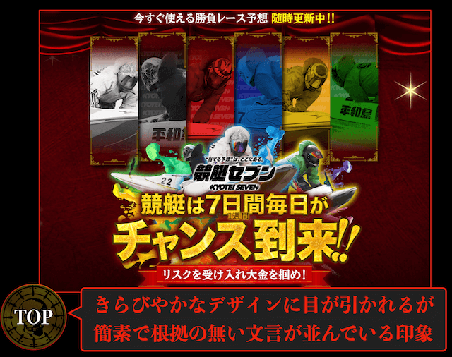 競艇セブンの概要1