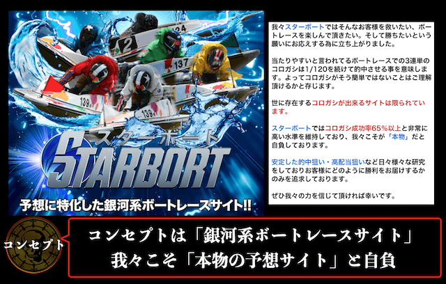 スターボートの概要1