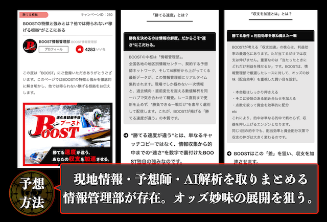 BOOSTの概要2