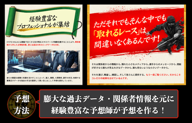 KYOTEININJAの概要2