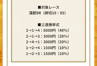 KYOTEININJAの有料予想2（2025年10月05日）