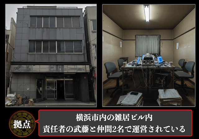 競艇戦線の概要2