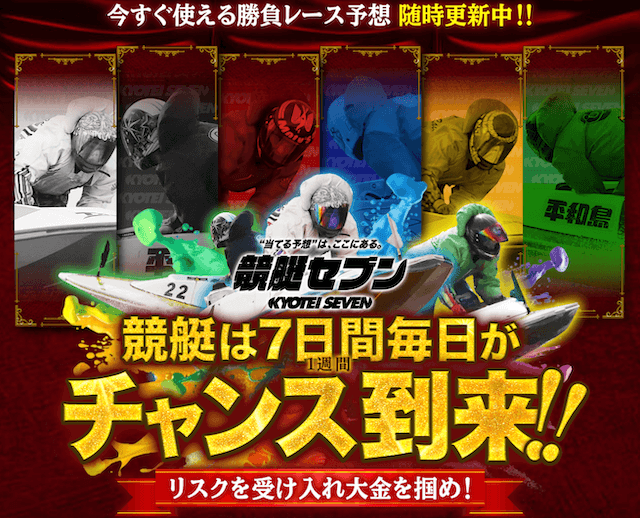 競艇セブンのTOP