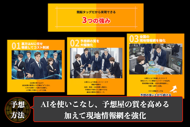 競艇タグの概要2