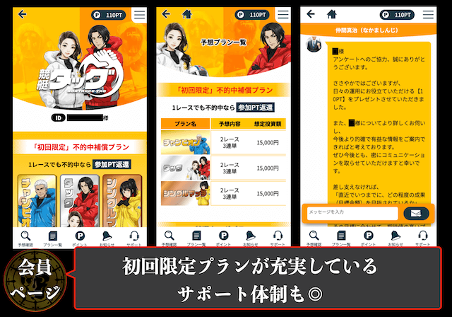 競艇タグの概要3