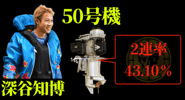 チャレンジカップの50号機