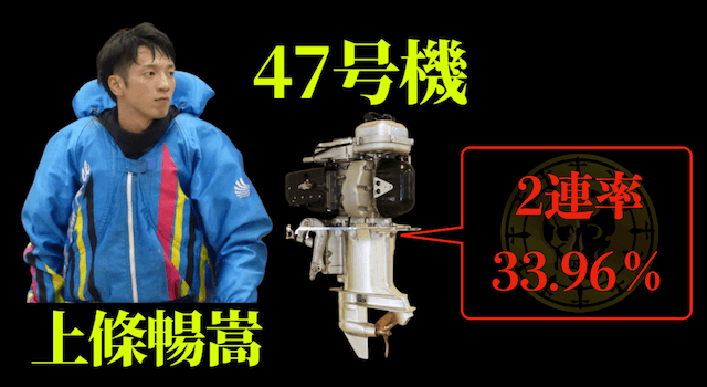 チャレンジカップの47号機