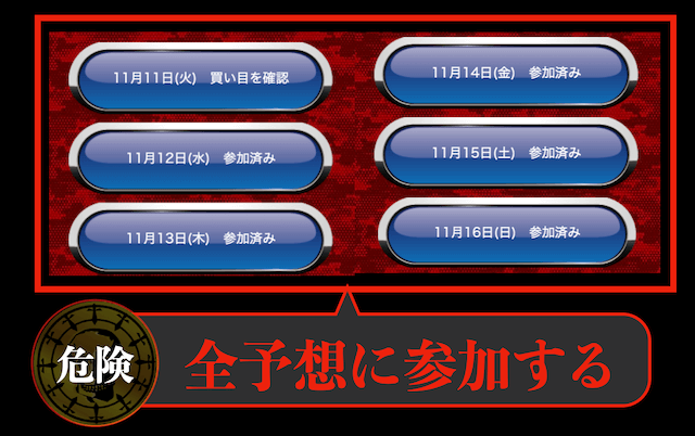 無料予想を全レースに参加する