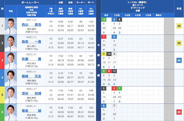 fukuoka10r-shussouhyou-20251127