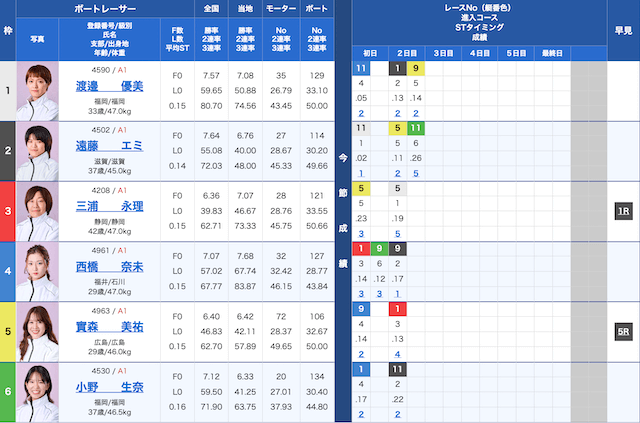 fukuoka11r-shussouhyou-20251127