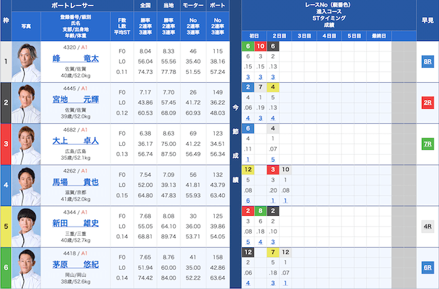 fukuoka12r-shussouhyou-20251127