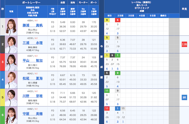 fukuoka1r-shussouhyou-20251127