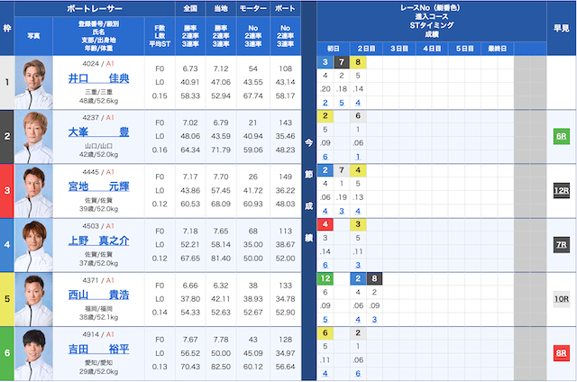 fukuoka2r-shussouhyou-20251127