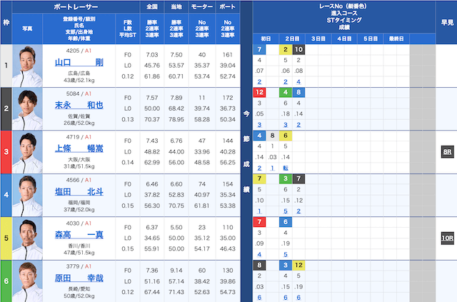 fukuoka3r-shussouhyou-20251127