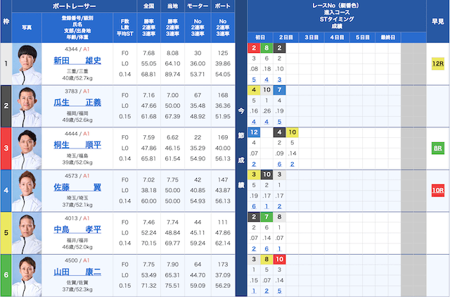 fukuoka4r-shussouhyou-20251127