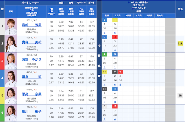 fukuoka5r-shussouhyou-20251127