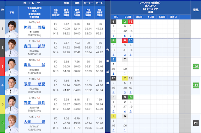 fukuoka6r-shussouhyou-20251127