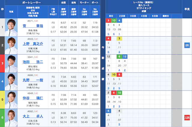 fukuoka7r-shussouhyou-20251127